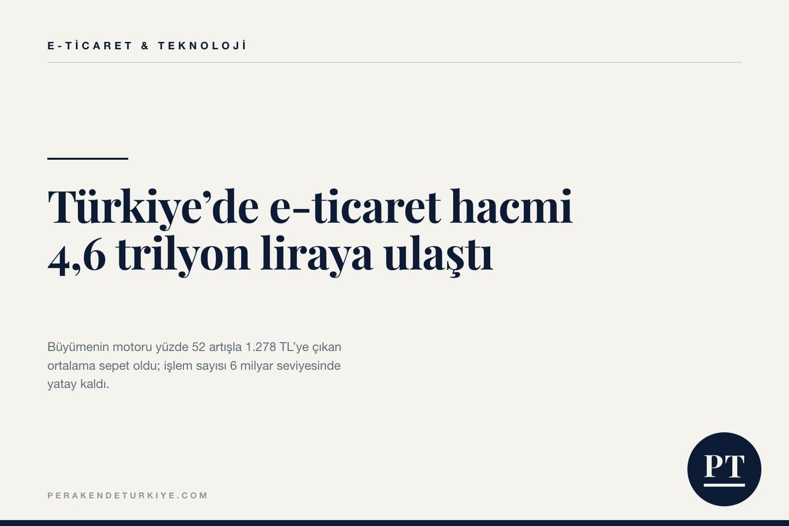 Türkiye’de e-ticaret hacmi 4,6 trilyon liraya ulaştı
