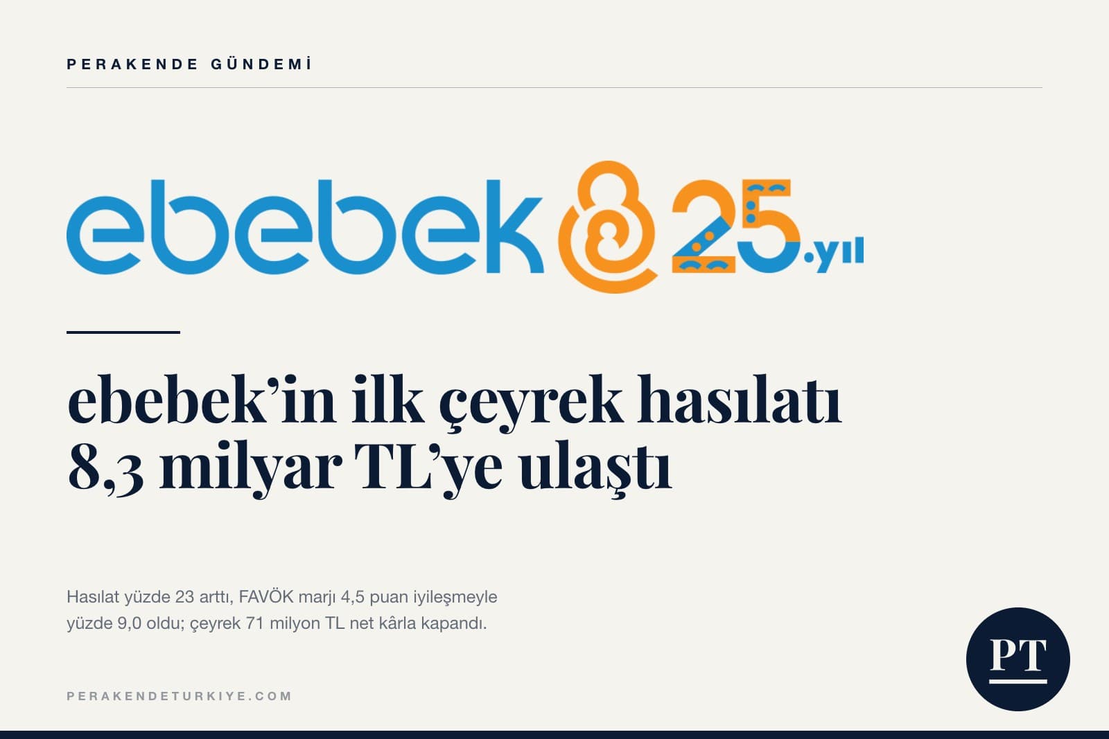 ebebek’in ilk çeyrek hasılatı 8,3 milyar TL’ye ulaştı