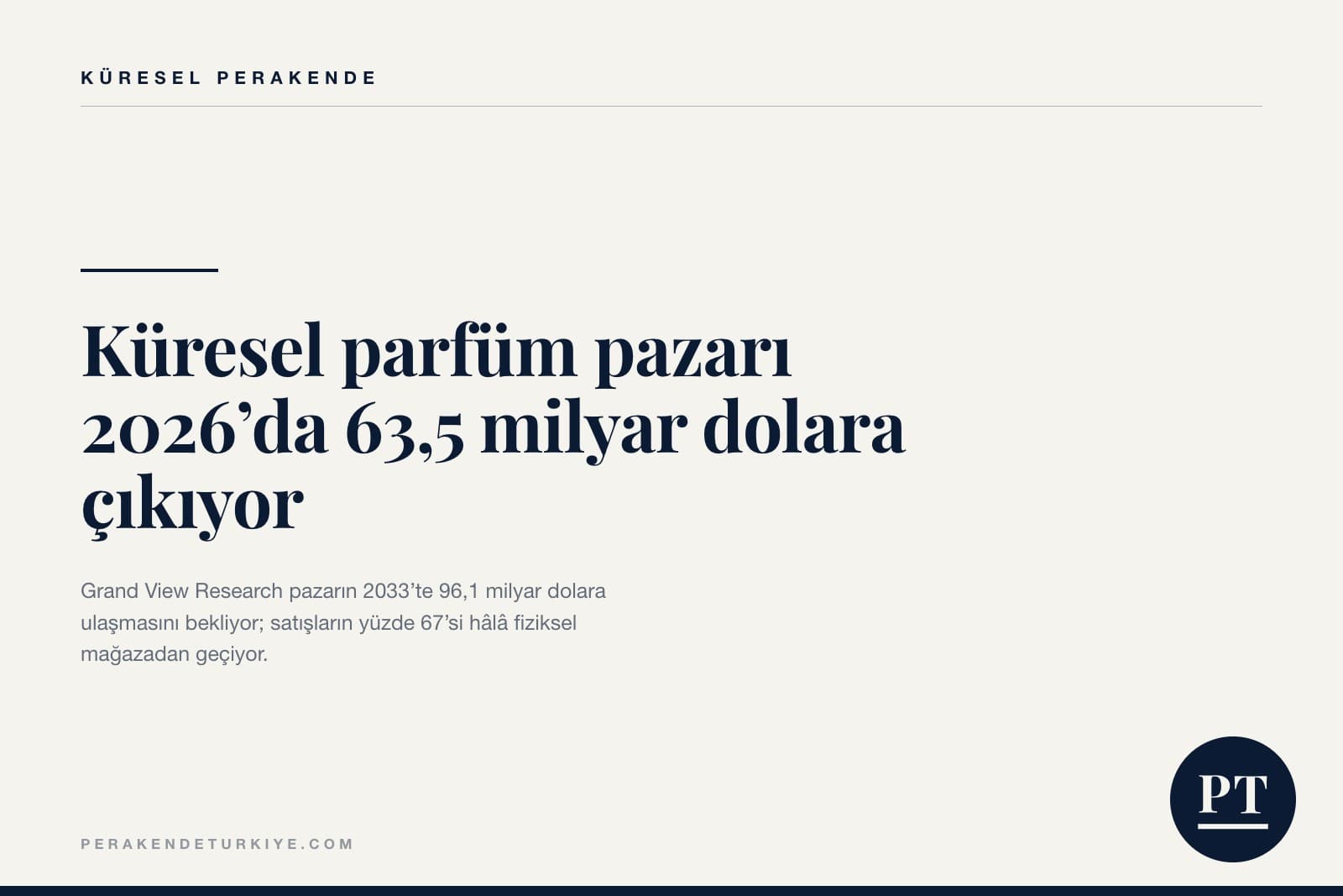 Küresel parfüm pazarı 2026’da 63,5 milyar dolara çıkıyor