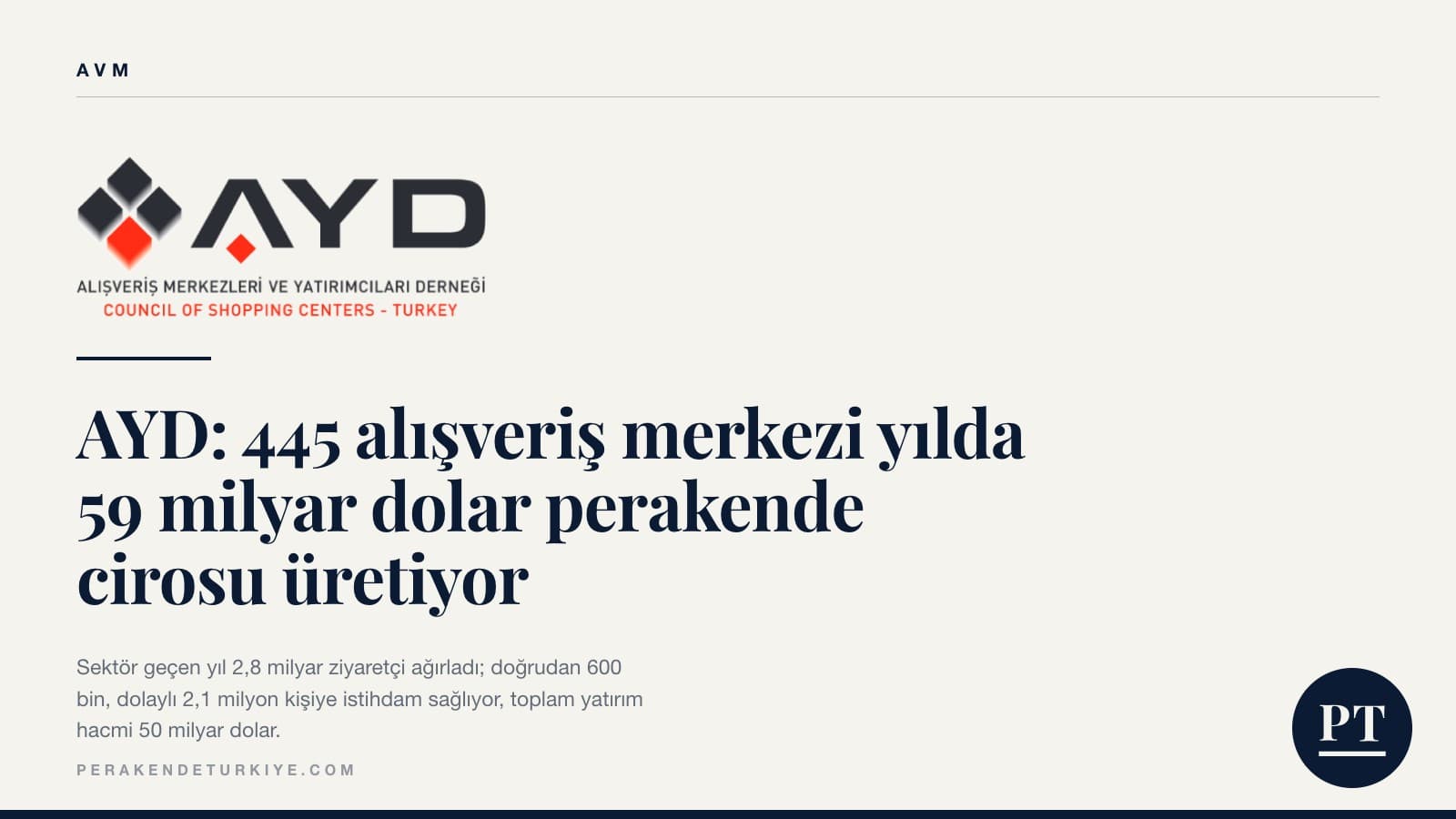 AYD: 445 alışveriş merkezi yılda 59 milyar dolar perakende cirosu üretiyor