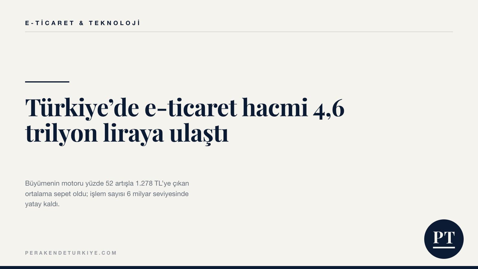 Türkiye’de e-ticaret hacmi 4,6 trilyon liraya ulaştı