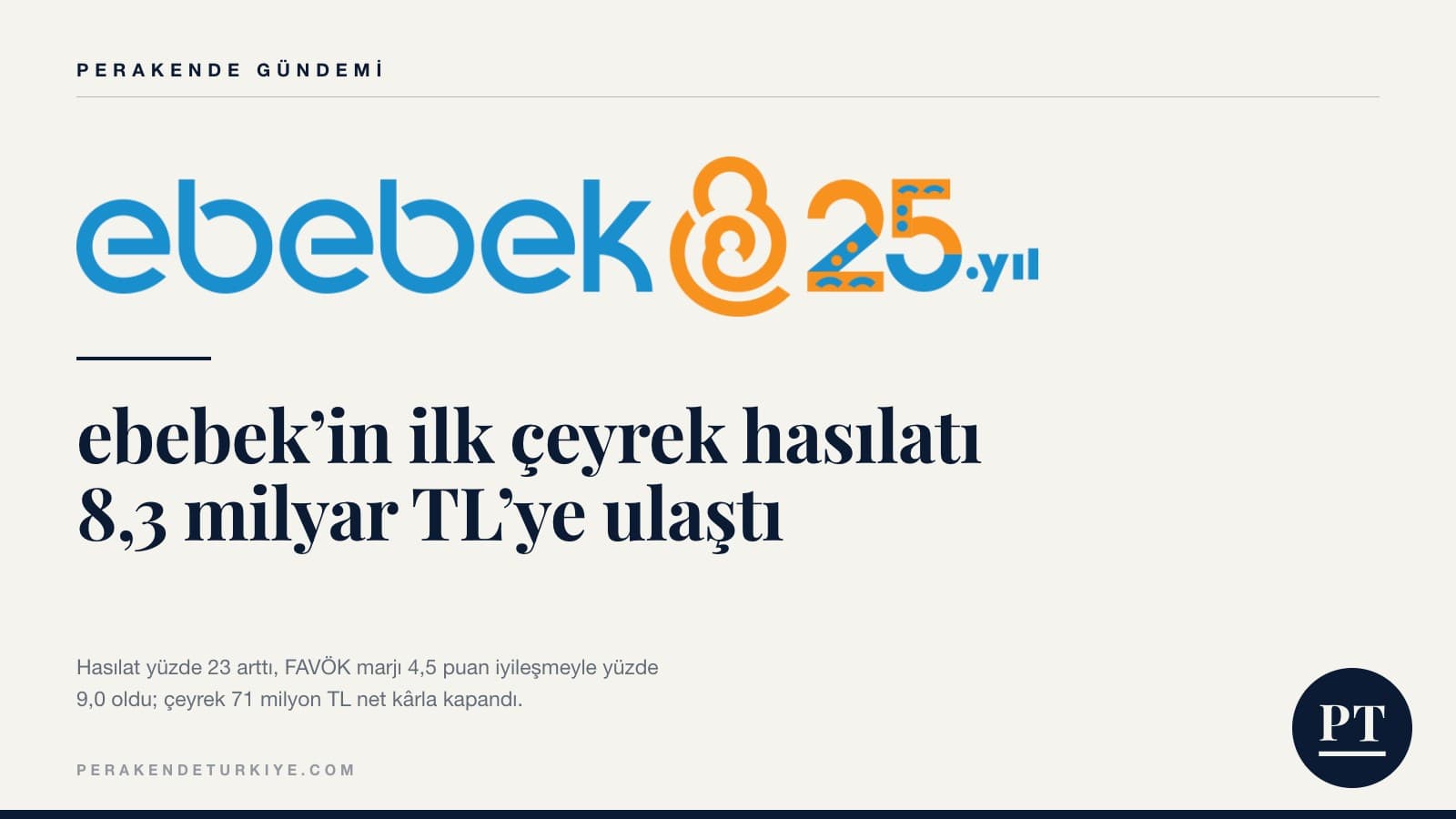 ebebek’in ilk çeyrek hasılatı 8,3 milyar TL’ye ulaştı