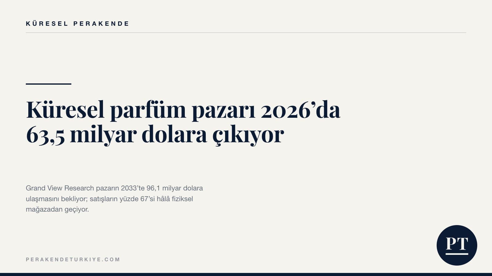 Küresel parfüm pazarı 2026’da 63,5 milyar dolara çıkıyor