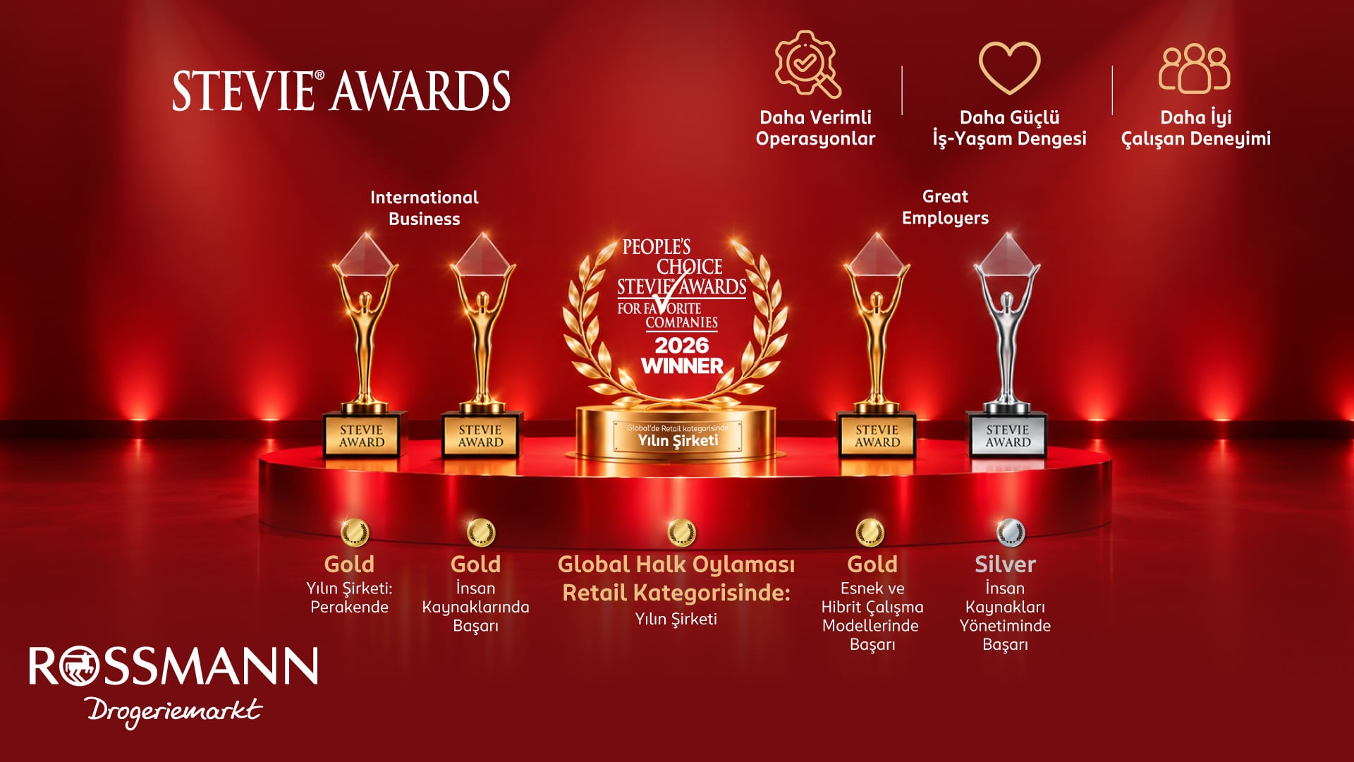 Rossmann Türkiye'ye Stevie Awards'tan 5 ödül